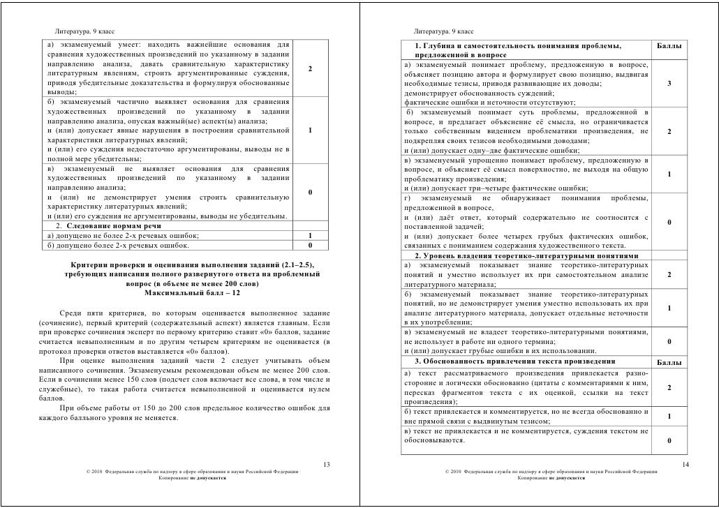 Объем Сочинения В 9 Классе По Литературе Объем Сочинения В 9 Классе По Литературе